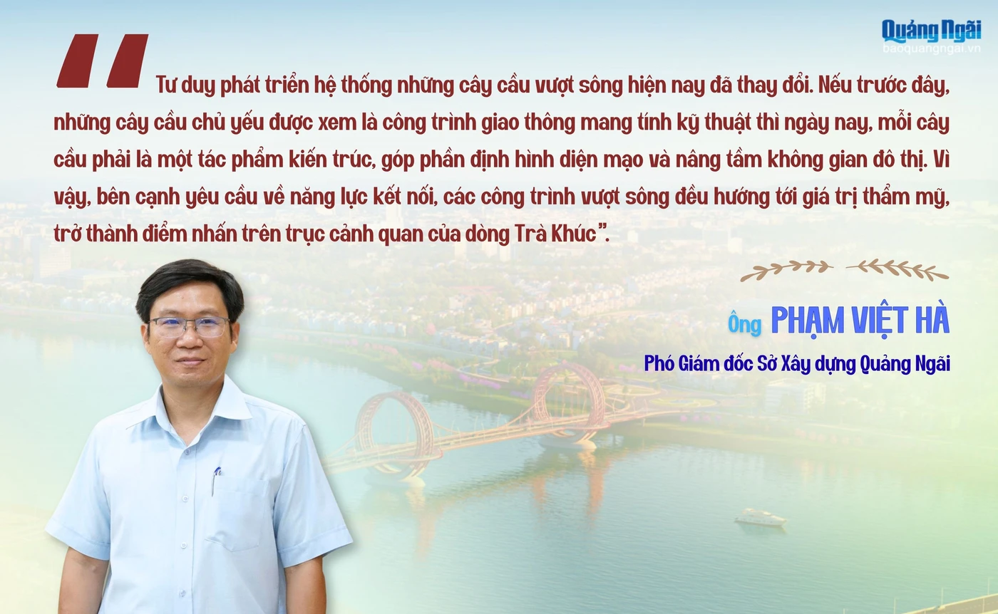 Báo và Phát thanh, Truyền hình Quảng Ngãi